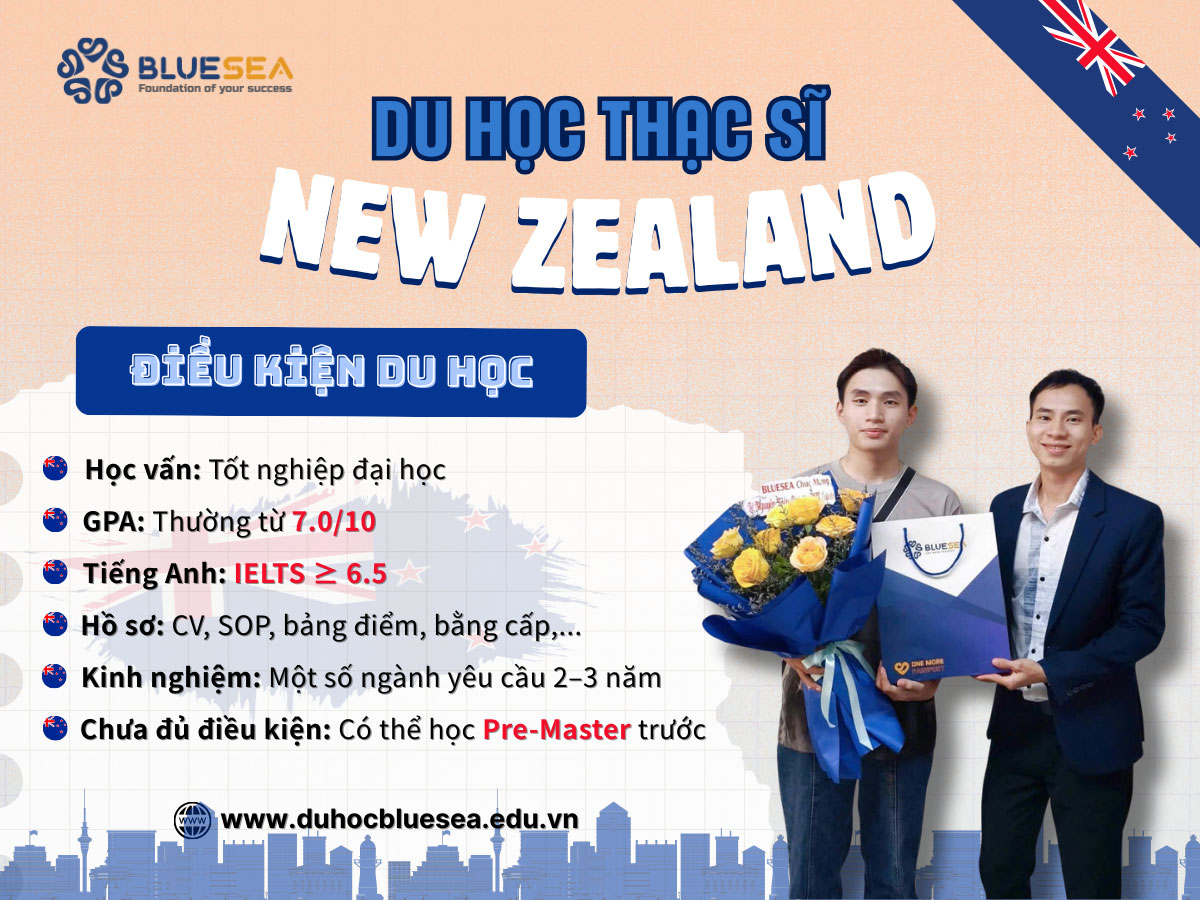Điều kiện du học thạc sĩ tại New Zealand