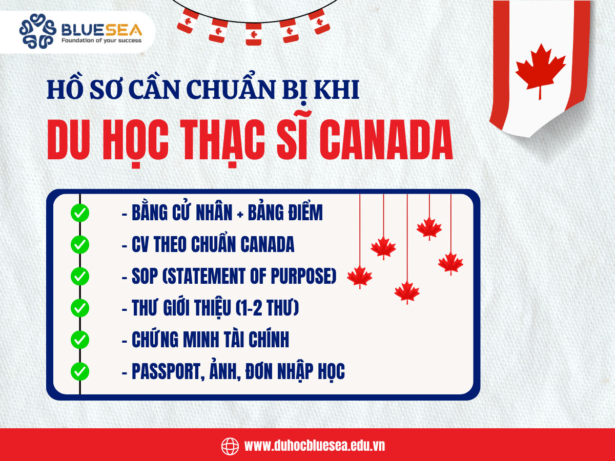 Hồ sơ cần chuẩn bị khi du học thạc sĩ Canada