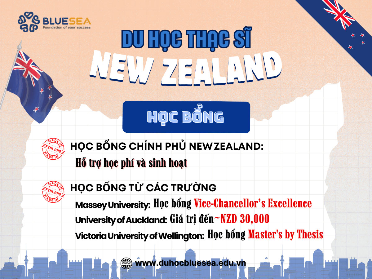 Học bổng dành cho thạc sĩ tại New Zealand