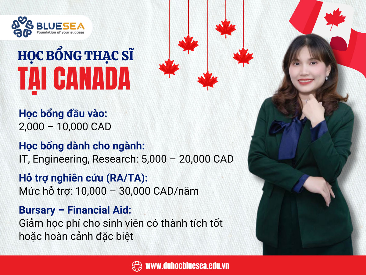 Học bổng Thạc sĩ tại Canada