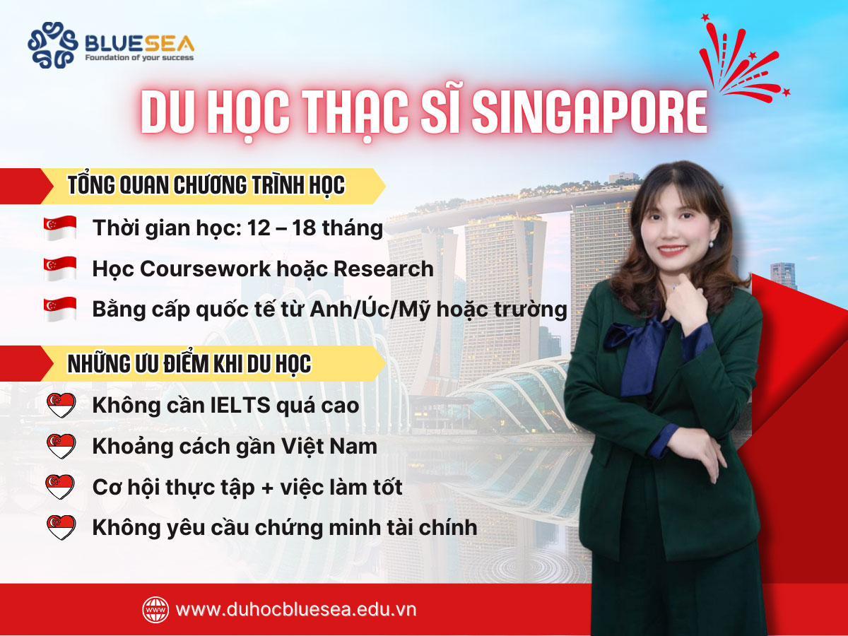 Tổng quan chương trình thạc sĩ Singapore