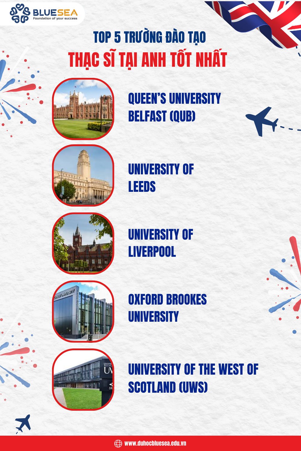 Top 5 trường đào tạo thạc sĩ tại Anh tốt hiện nay