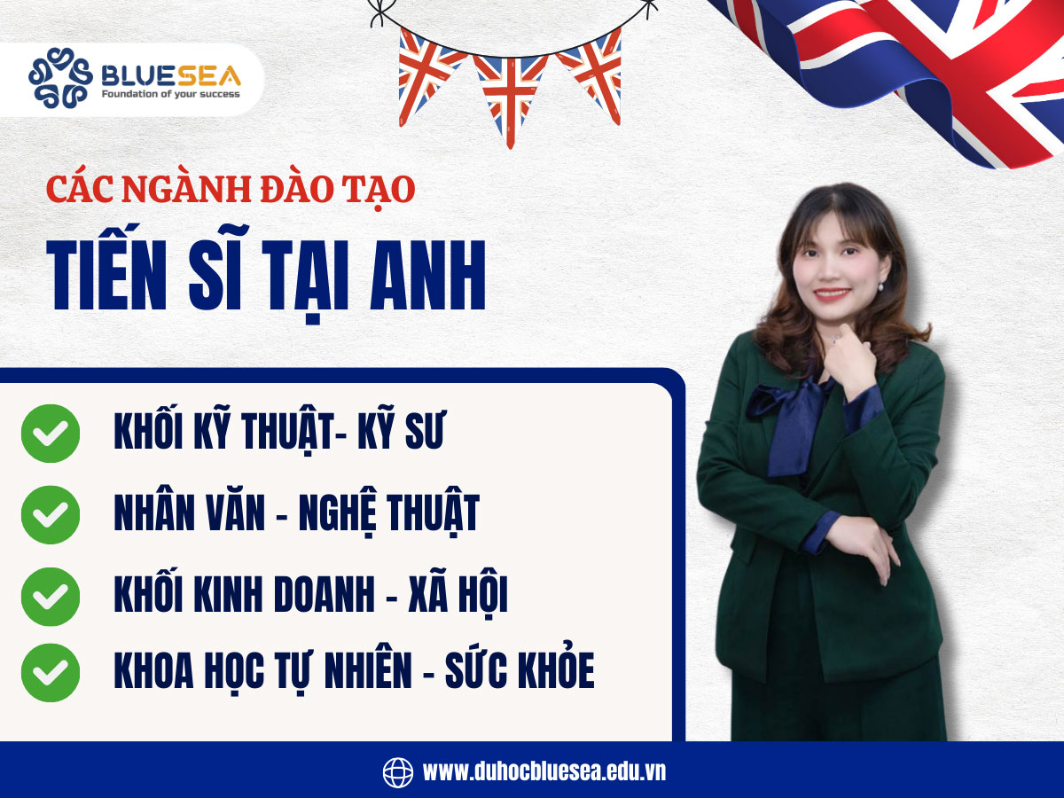 Các ngành đào tạo tiến sĩ tại Anh Quốc
