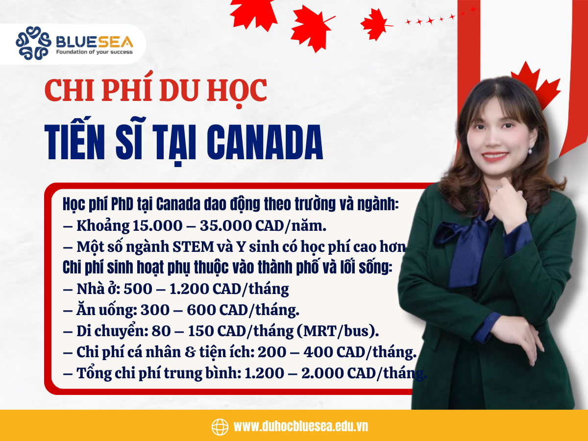Chi phí du học tiến sĩ tại Canada