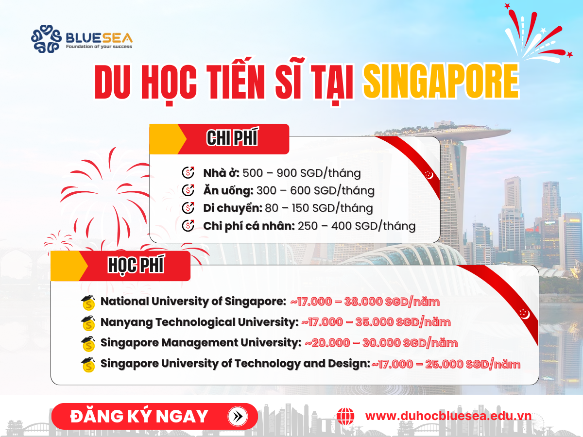 Chi phí du học tiến sĩ tại Singapore