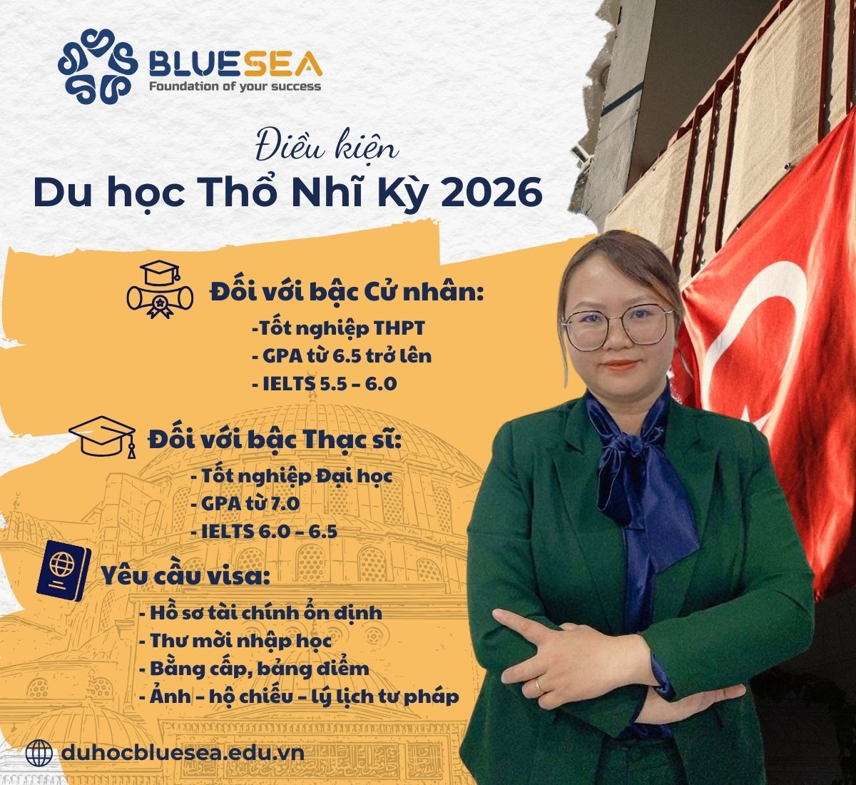 Điều kiện du học Thổ Nhĩ Kỳ 2025