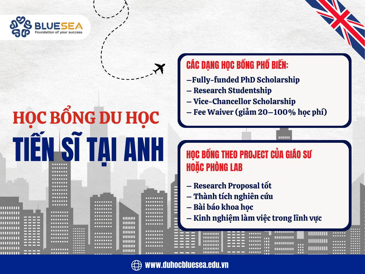 Học bổng du học tiến sĩ tại Anh Quốc