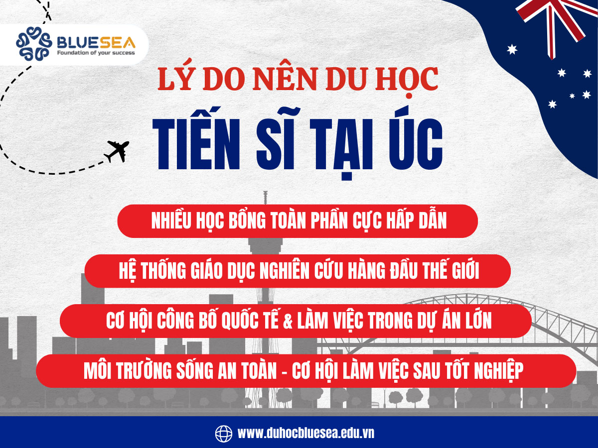 Lý do nên du học tiến sĩ tại Úc