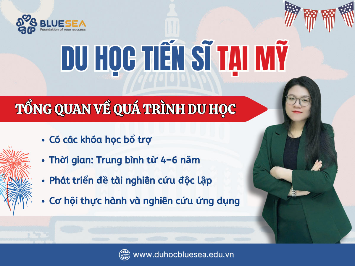 Tổng quan về du học tiến sĩ tại Mỹ