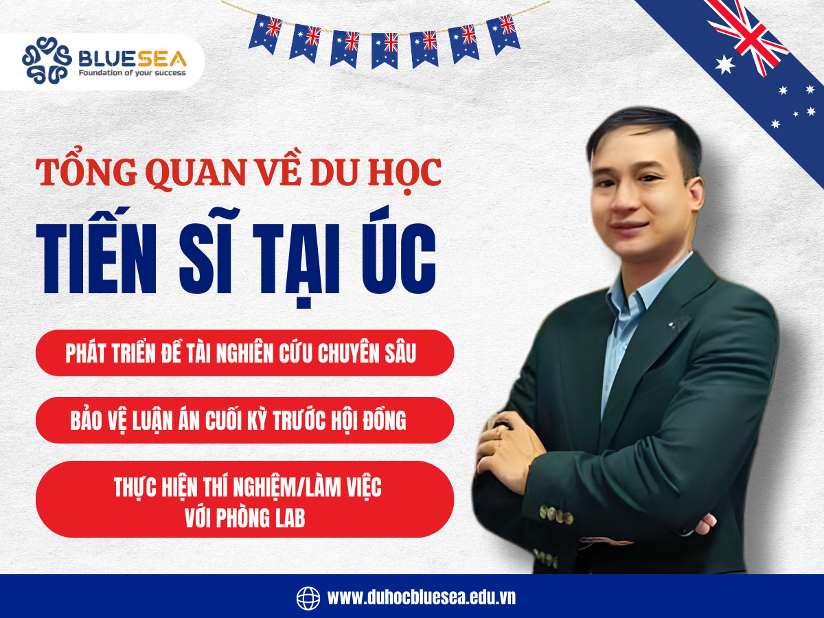Tổng quan về du học tiến sĩ tại Úc