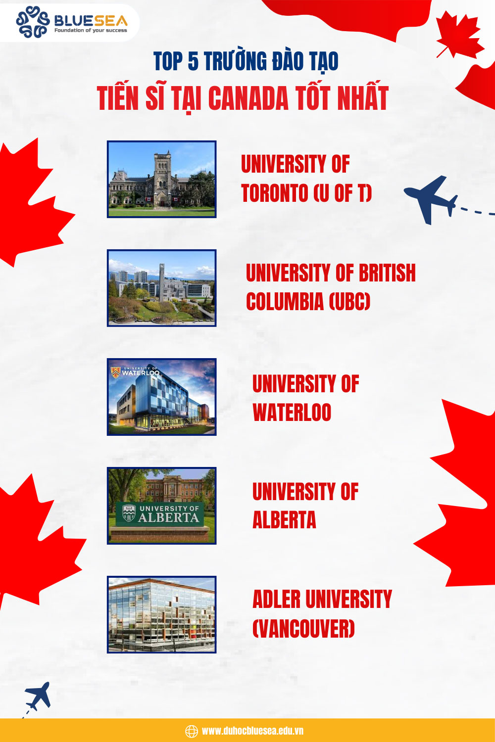 Các trường đào tạo tiến sĩ tại Canada