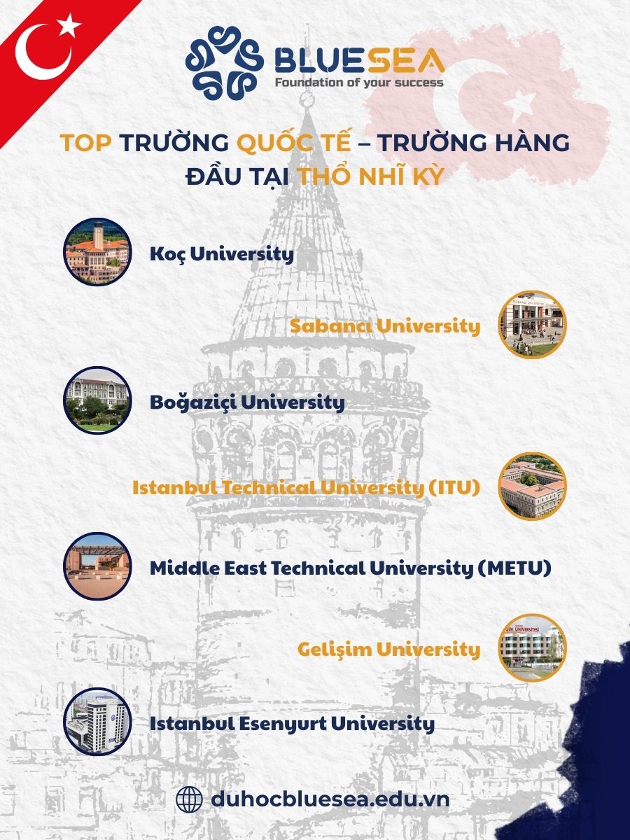 Top trường quốc tế – trường hàng đầu tại Thổ Nhĩ Kỳ