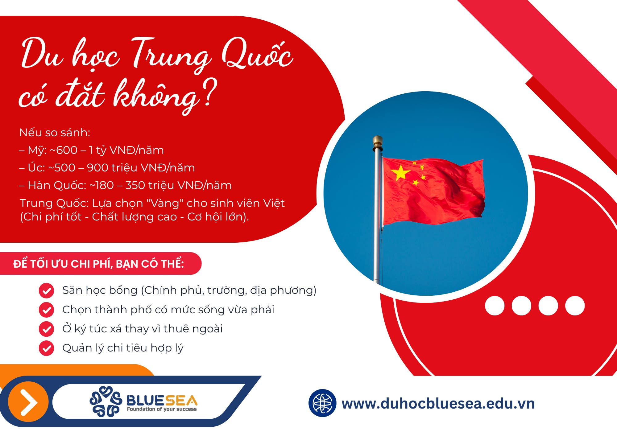 Chi tiết các khoản chi phí du học Trung Quốc