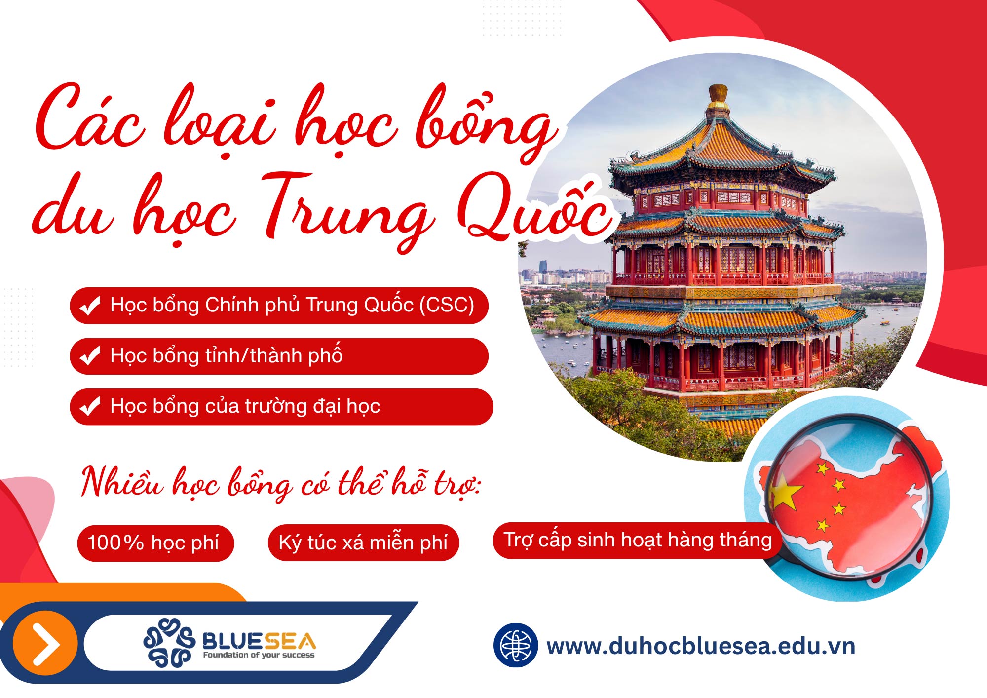 Cách tiết kiệm chi phí khi du học Trung Quốc